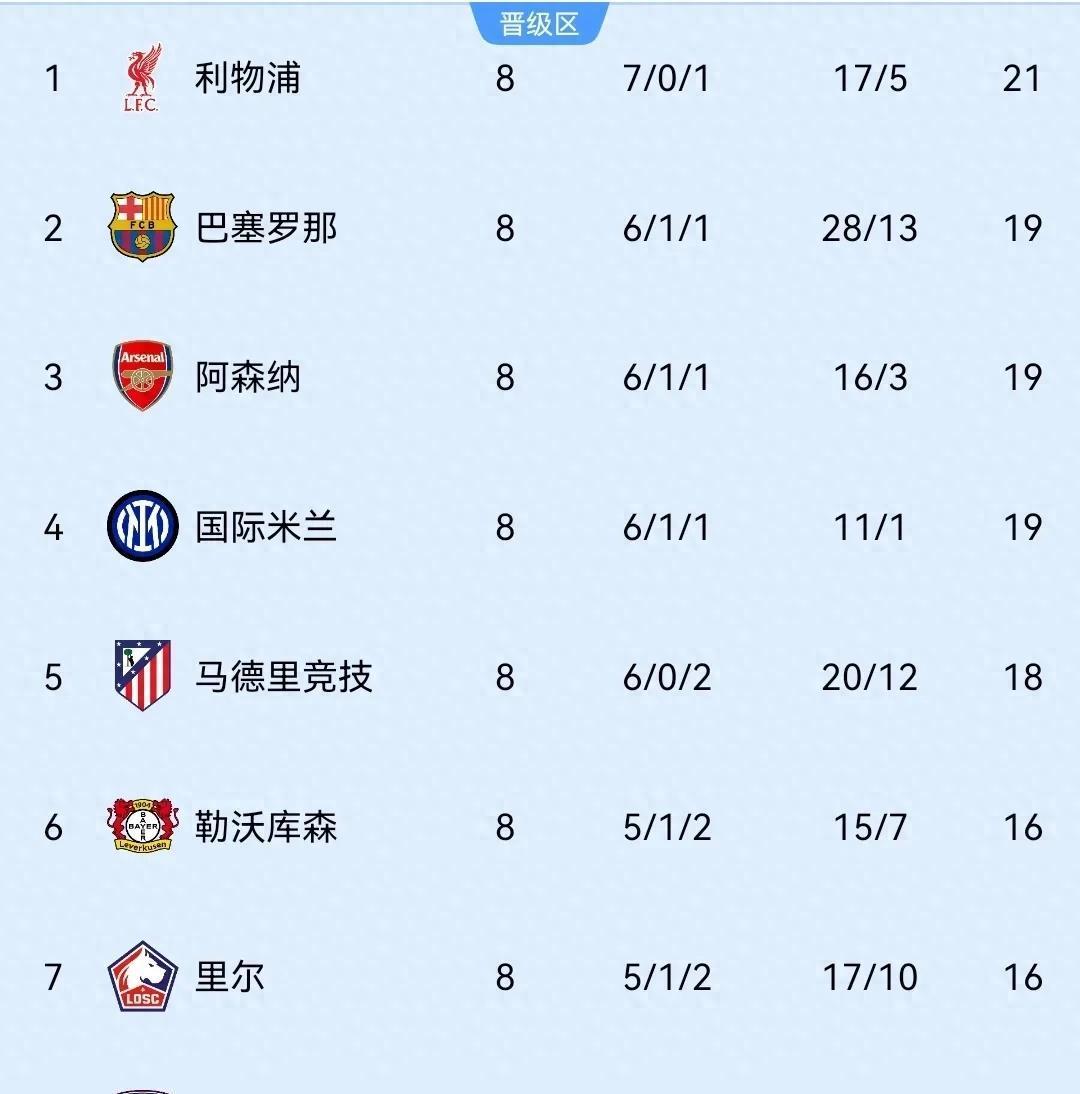 爱游戏亚洲官网-关于意大利主场大胜阿姆斯特丹破伦理土耳其锁定欧冠强的信息