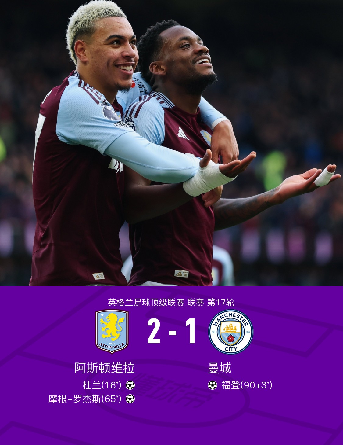 爱游戏官网-曼城客场逆转战胜阿斯顿维拉(曼城客场逆转战胜阿斯顿维拉是哪一年)