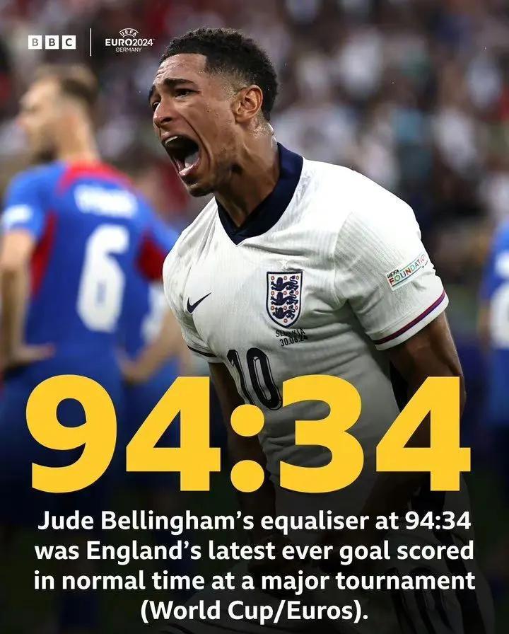 英格兰队在场上遭遇不利,难以逆转形势的简单介绍 英格兰队在场上遭遇不利,难以逆转形势的简单介绍