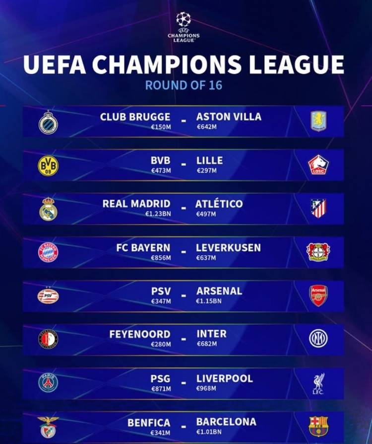 包含欧冠淘汰赛即将开战，豪门强强对话的词条