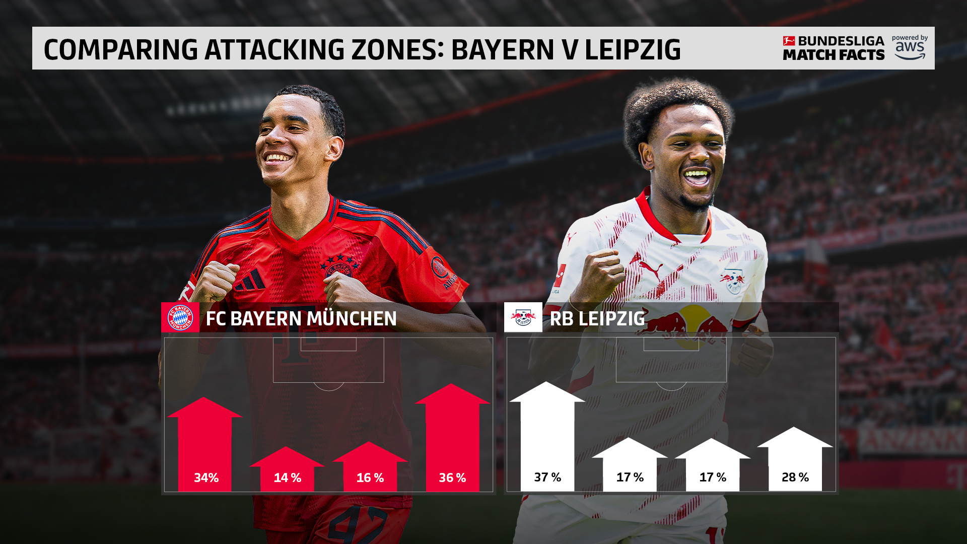 爱游戏体育平台-关于拜仁一败涂地变成拜仁失败面临颓势难以挽回的信息