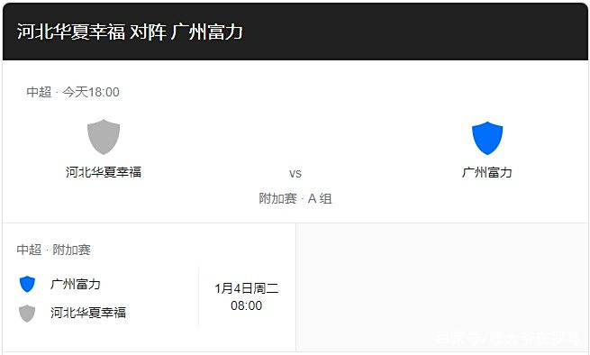 包含广州富力击败河北华夏,保持主场不败纪录的词条 包含广州富力击败河北华夏,保持主场不败纪录的词条