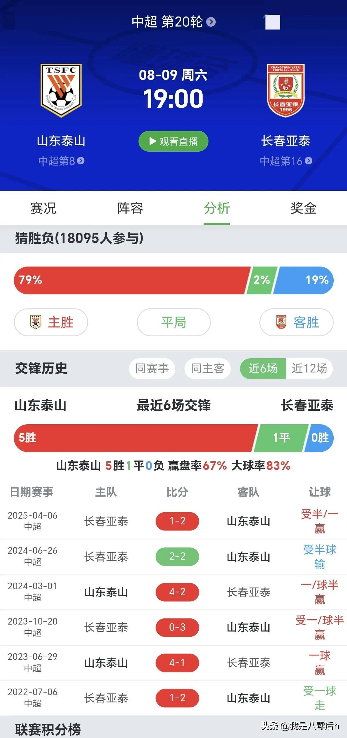 爱游戏官方登录入口-长春亚泰客场大胜青岛中能，豪取三分