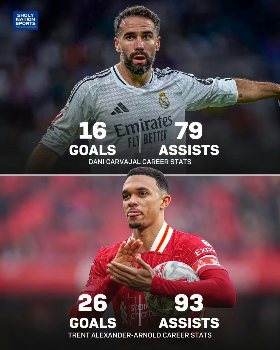 包含卡瓦哈尔在马德里对阵强敌展现出色的词条