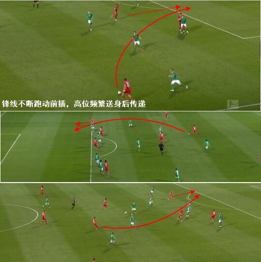 包含不莱梅遭遇连败滑坡,需要及时调整防线的词条 包含不莱梅遭遇连败滑坡,需要及时调整防线的词条