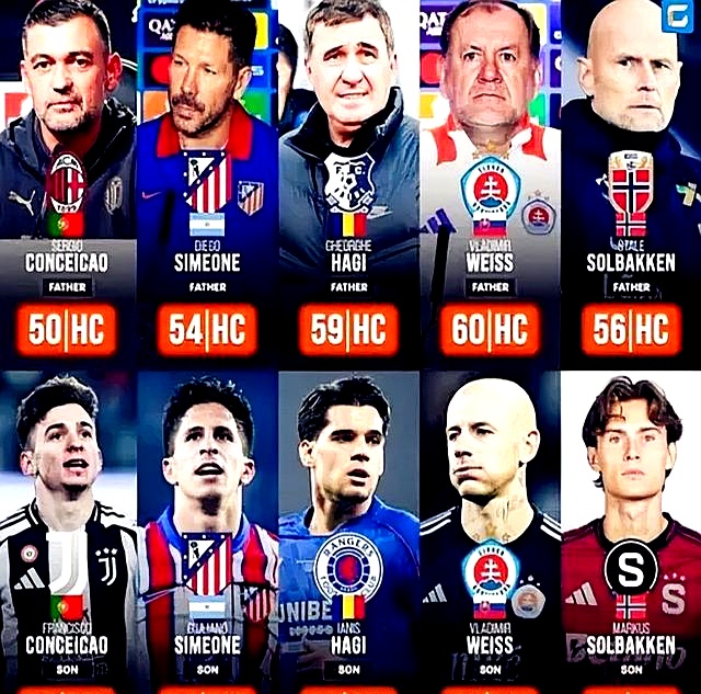 马德里竞技宣布与球星续约五年